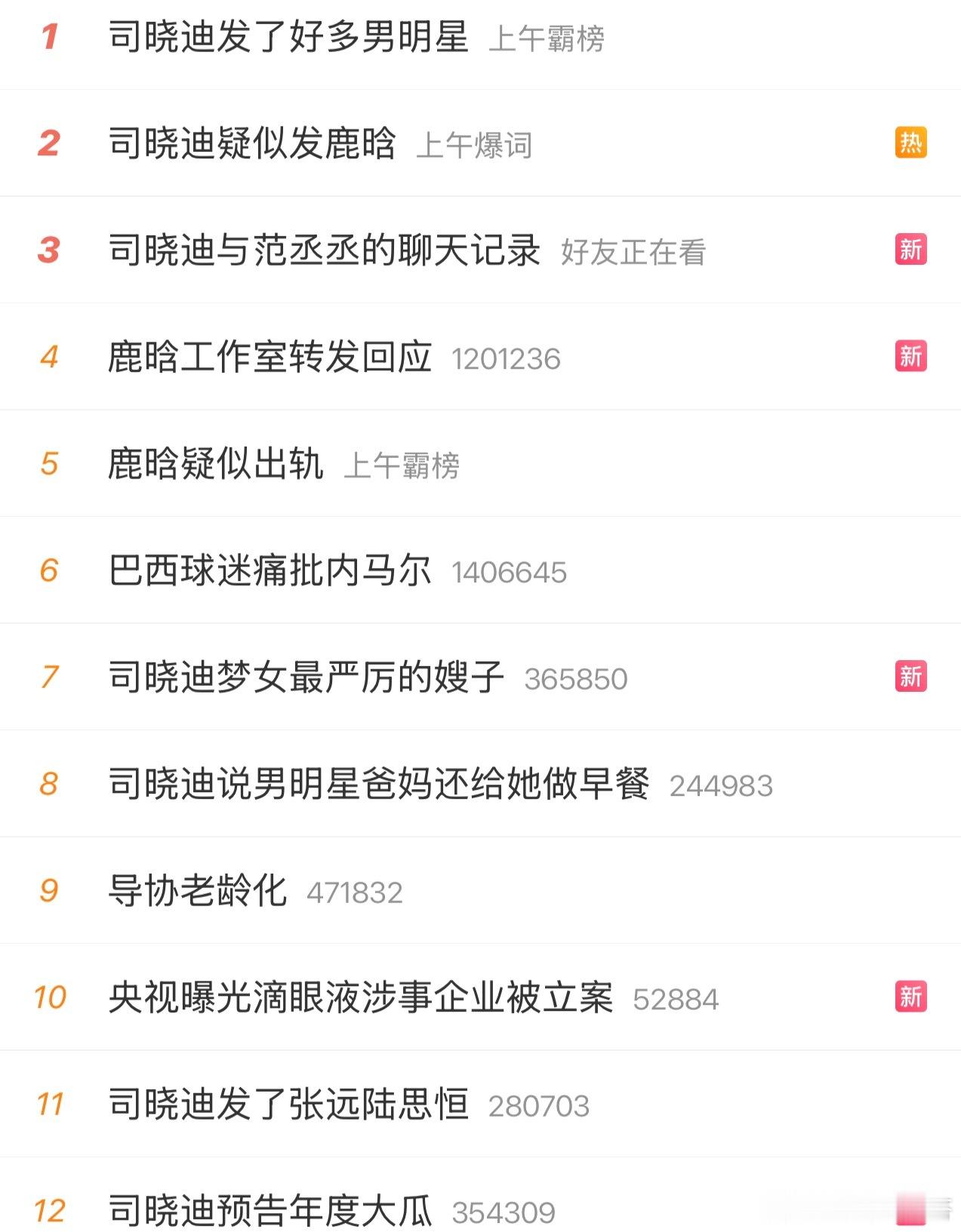 这两人接了多少回转移视线的公关了联合炒作没完没了，拉一堆明星炒冷饭。司晓迪要送檀