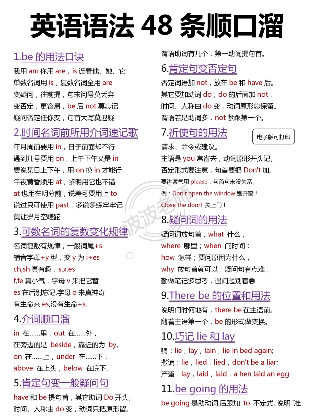 英语小白不看后悔❗这个语法顺口溜太顶了！
