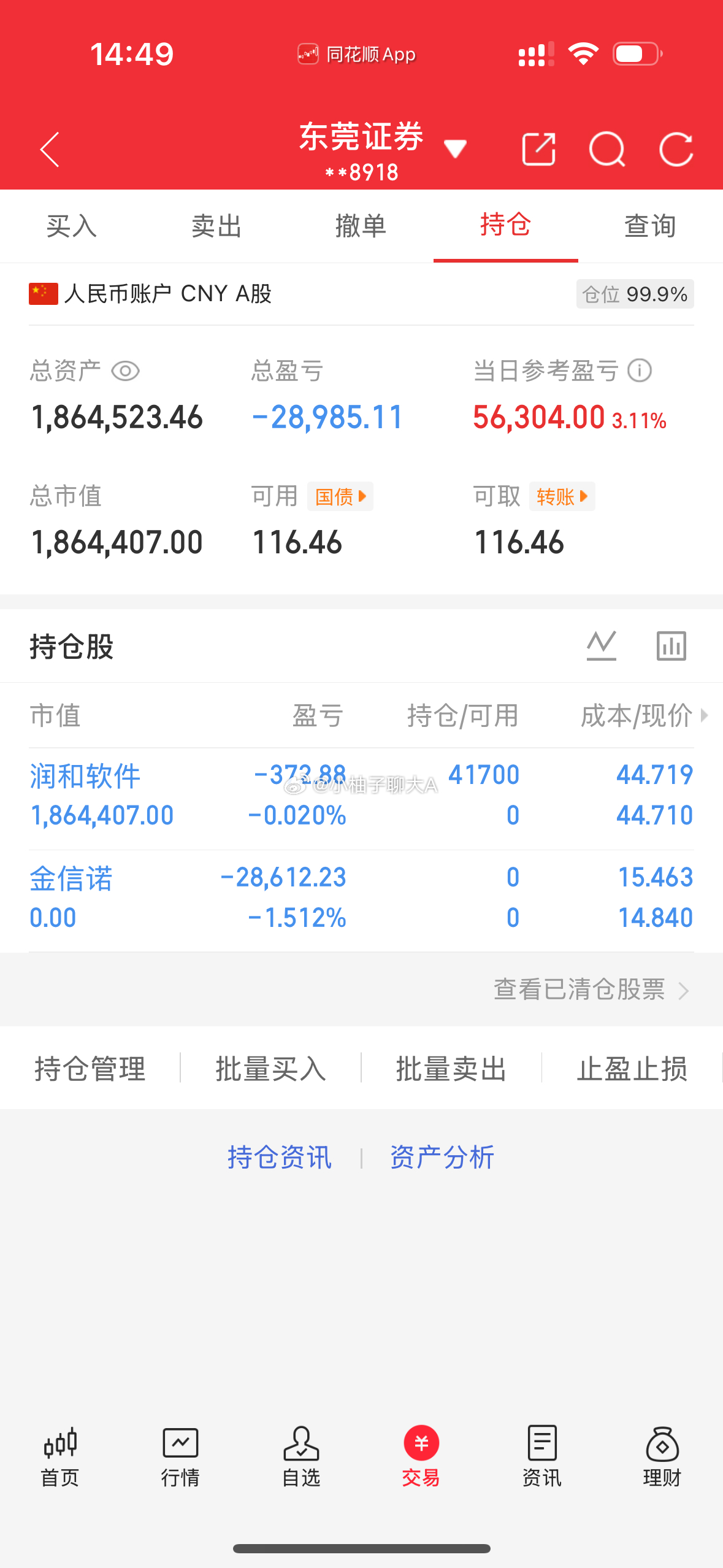 150万本金，目标1年做到1000万，1年翻五倍，欢迎各位前来验证！今日卖出：金