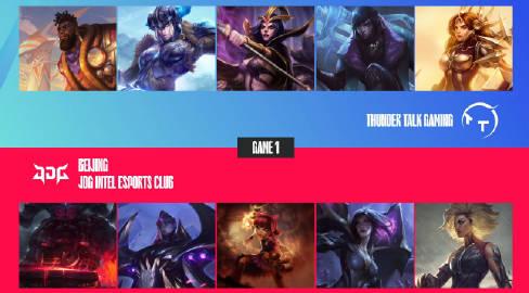  【TT vs JDG】第一局

MVP：369（奥恩）

 