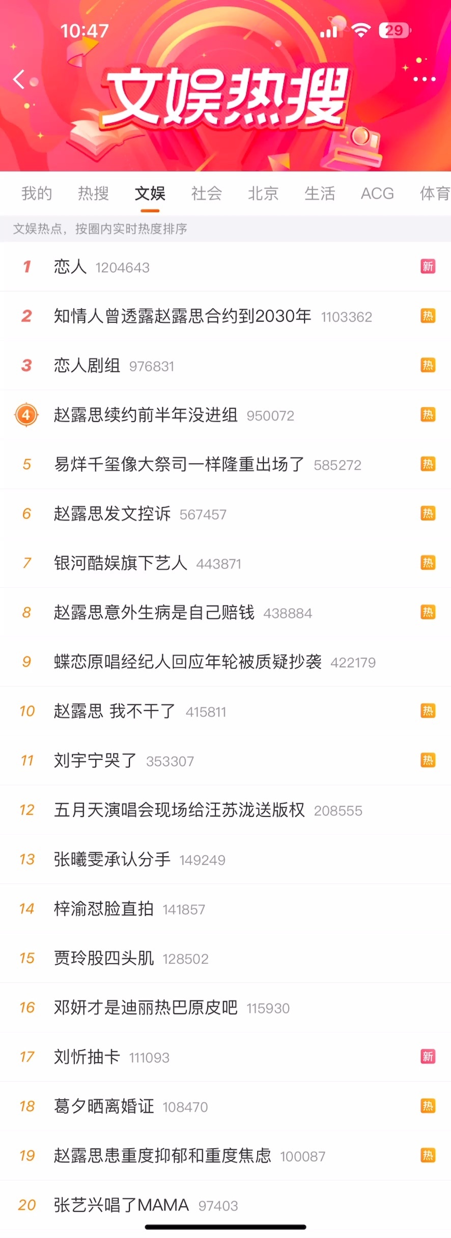 2025年8月3日，赵露思这边发力了，热搜话题都是站她的。 ​​​