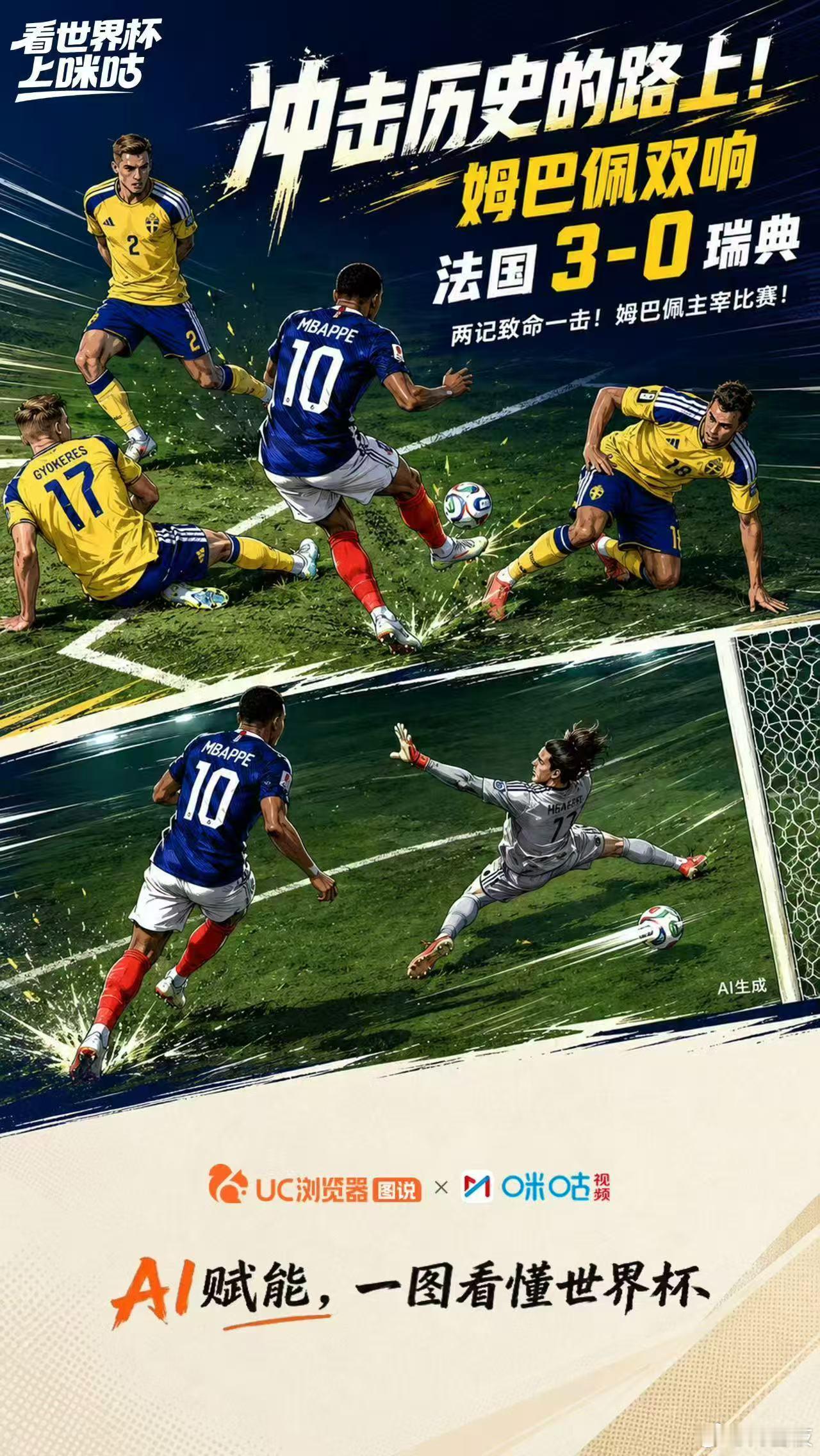 法国vs瑞典太精彩了 姆巴佩对阵瑞典梅开二度，18球超越穆勒方丹位列历史第二，咪