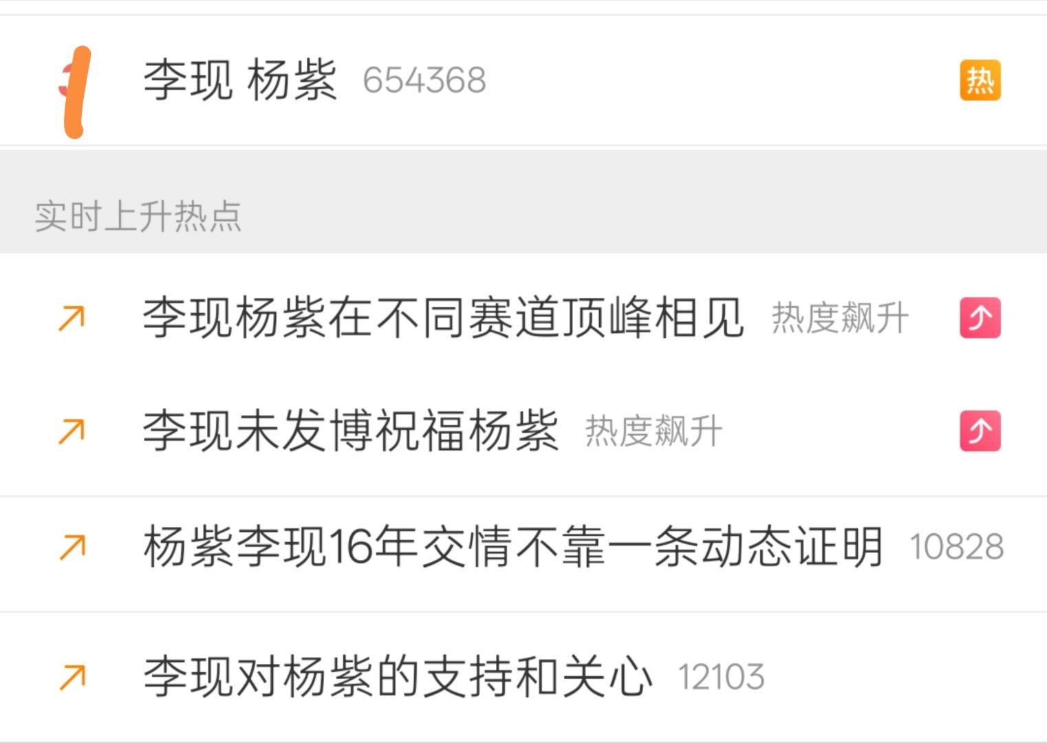 天哪，我家孩子到底要站岗站到什么时候？新的一天新的岗位！ 