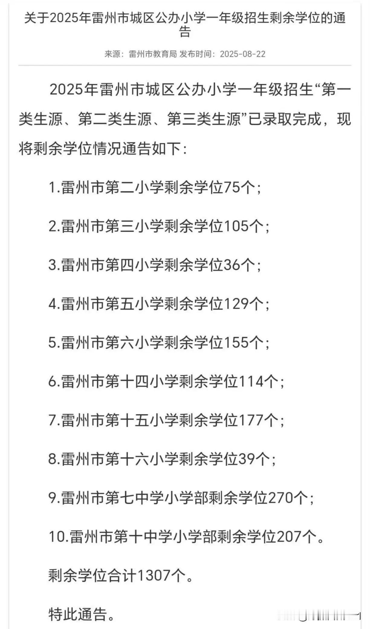 2025年雷州城区小学一年级剩余学位和补录方案出炉。
根据雷州教育局通告，目前雷