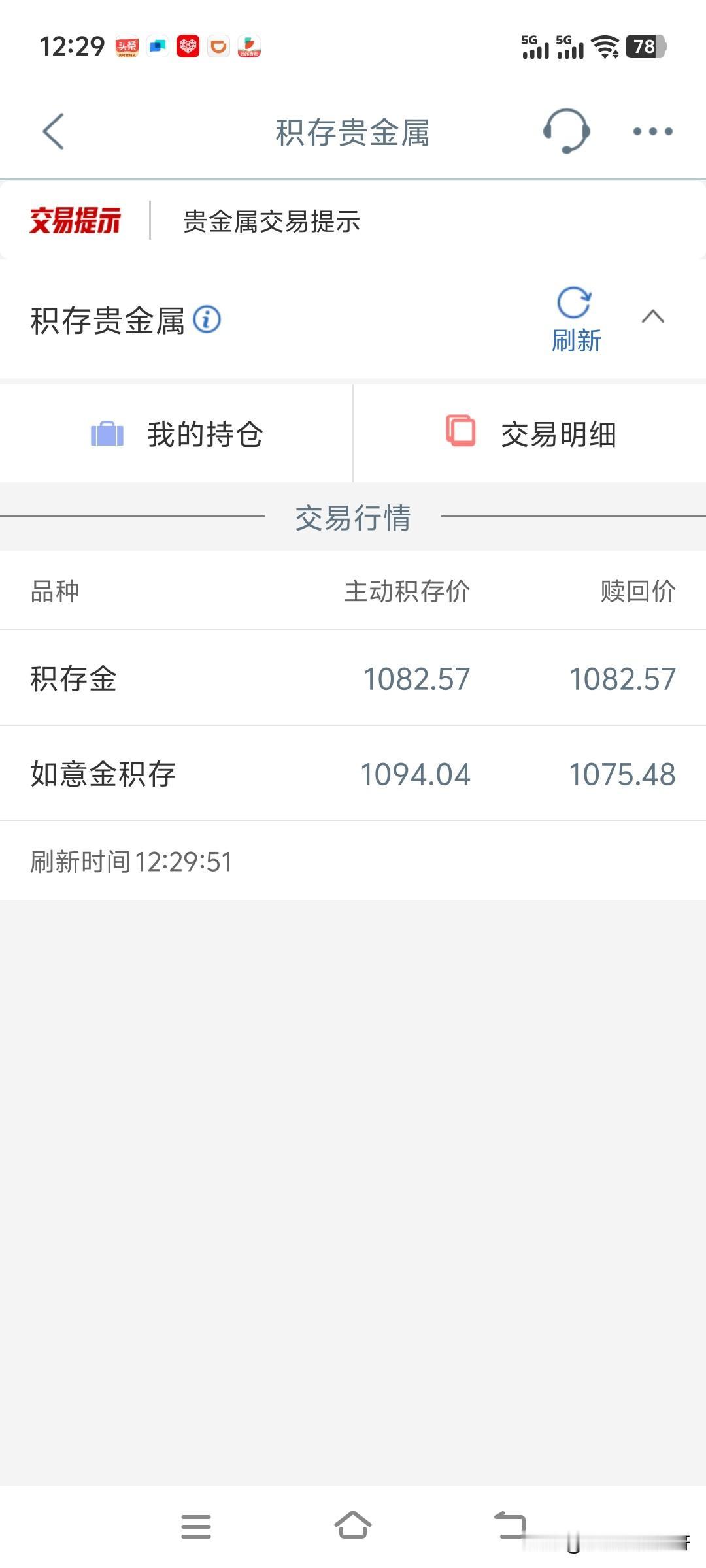 不管了。
我打算把卖房款
用来买黄金了。
因为我坚信黄金能涨到2000元
所以这