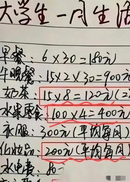 大学女生哭诉，父母一个月只给1500的生活费，根本不够。而她晒出的生活费清单，让