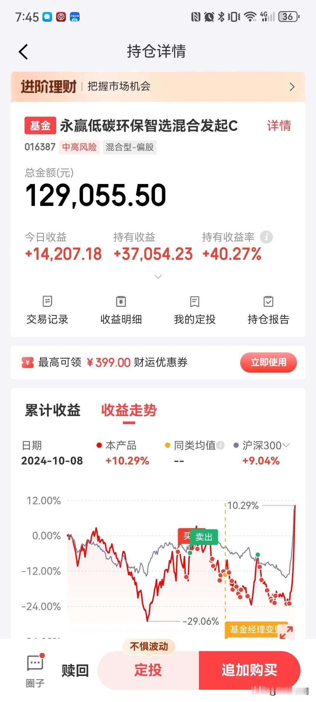 牛逼，低空经济继续吃肉！#基金#