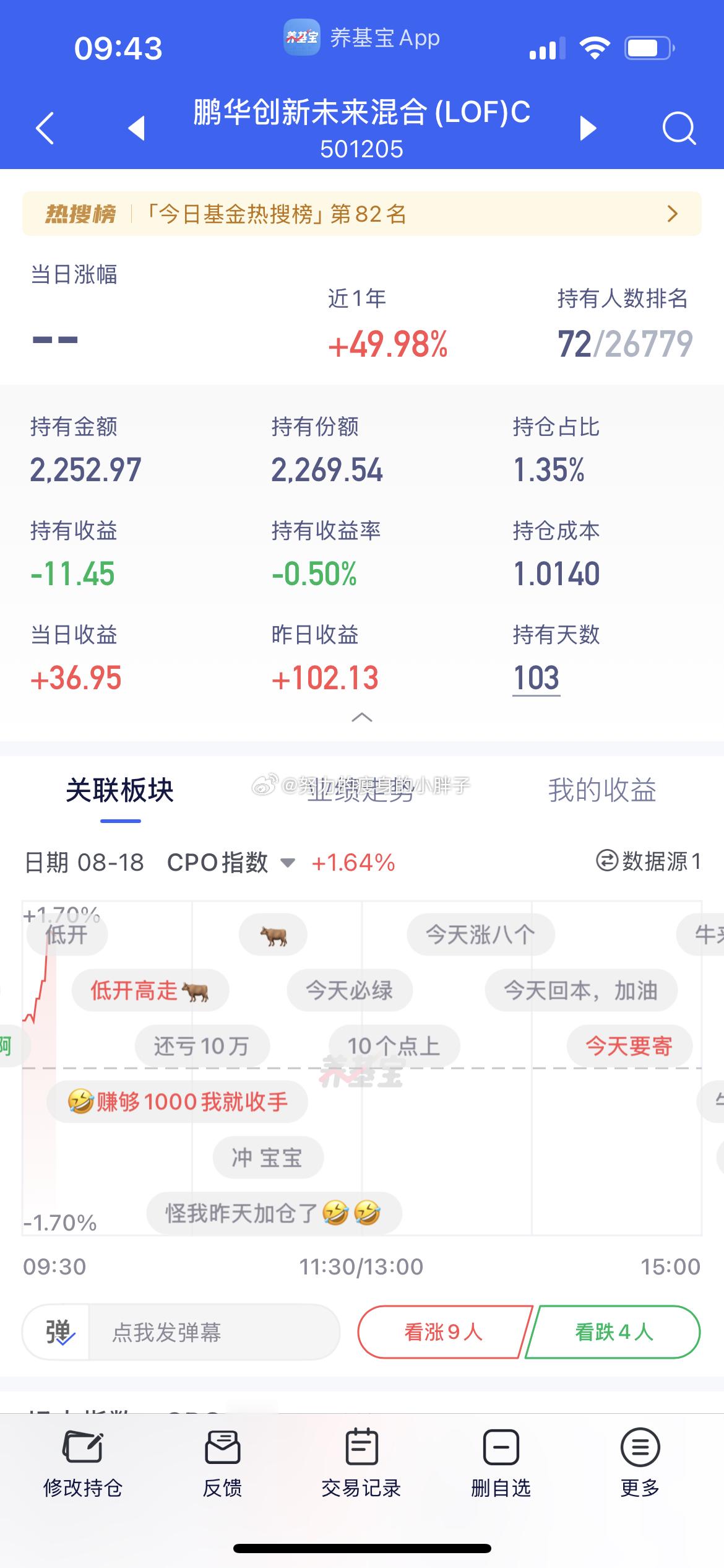 今天给力点吧，让我回本吧，就差一点了