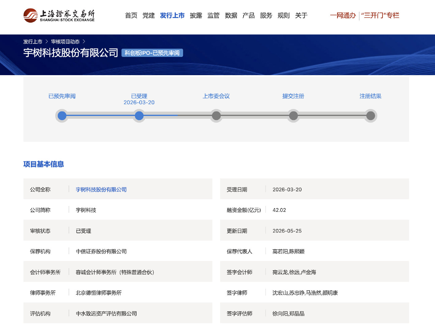 【宇树科技A股小伙伴】宇树A股三层朋友圈 A股“具身智能第一股”呼之欲出。5月2