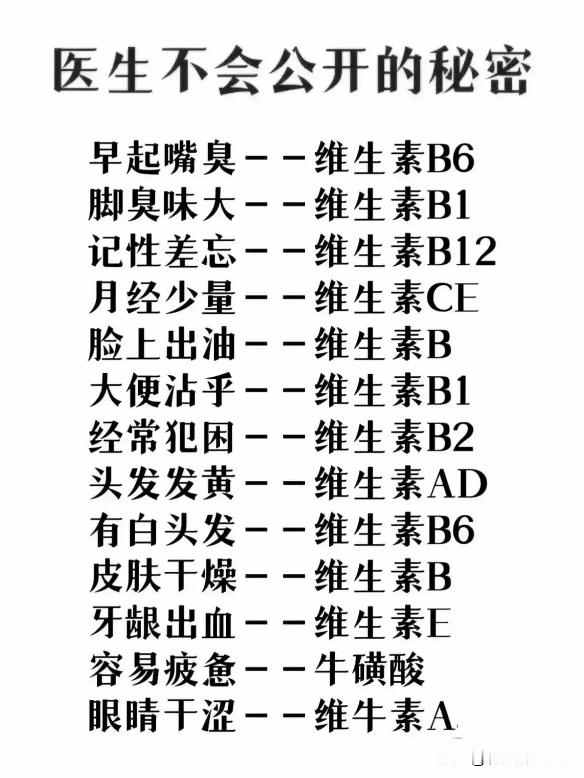 医生不会公开的秘密——营养缺乏与身体信号的深度解读

在这个信息爆炸的时代，我们