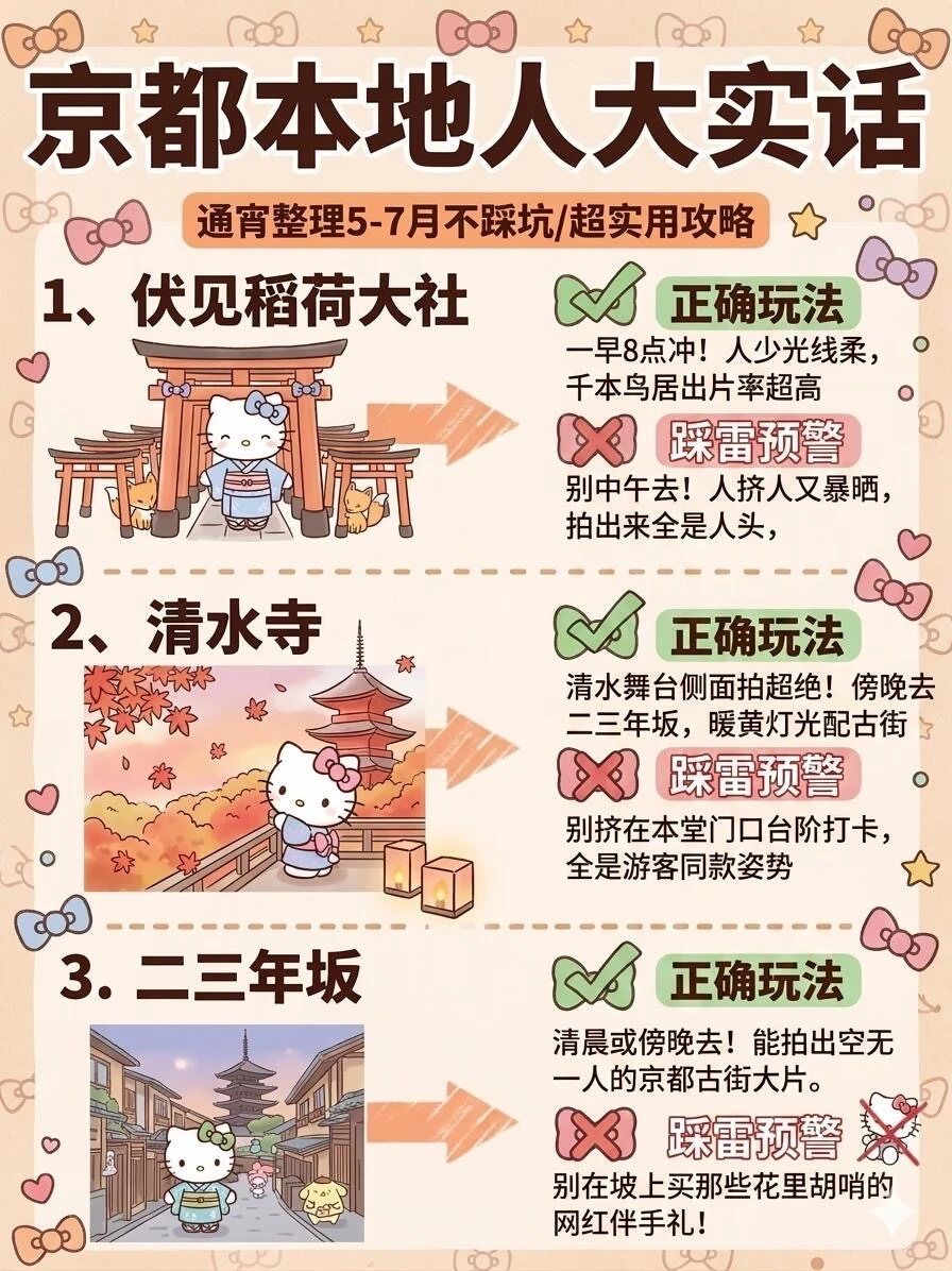 5-7月计划冲京都的姐妹先稳住！！