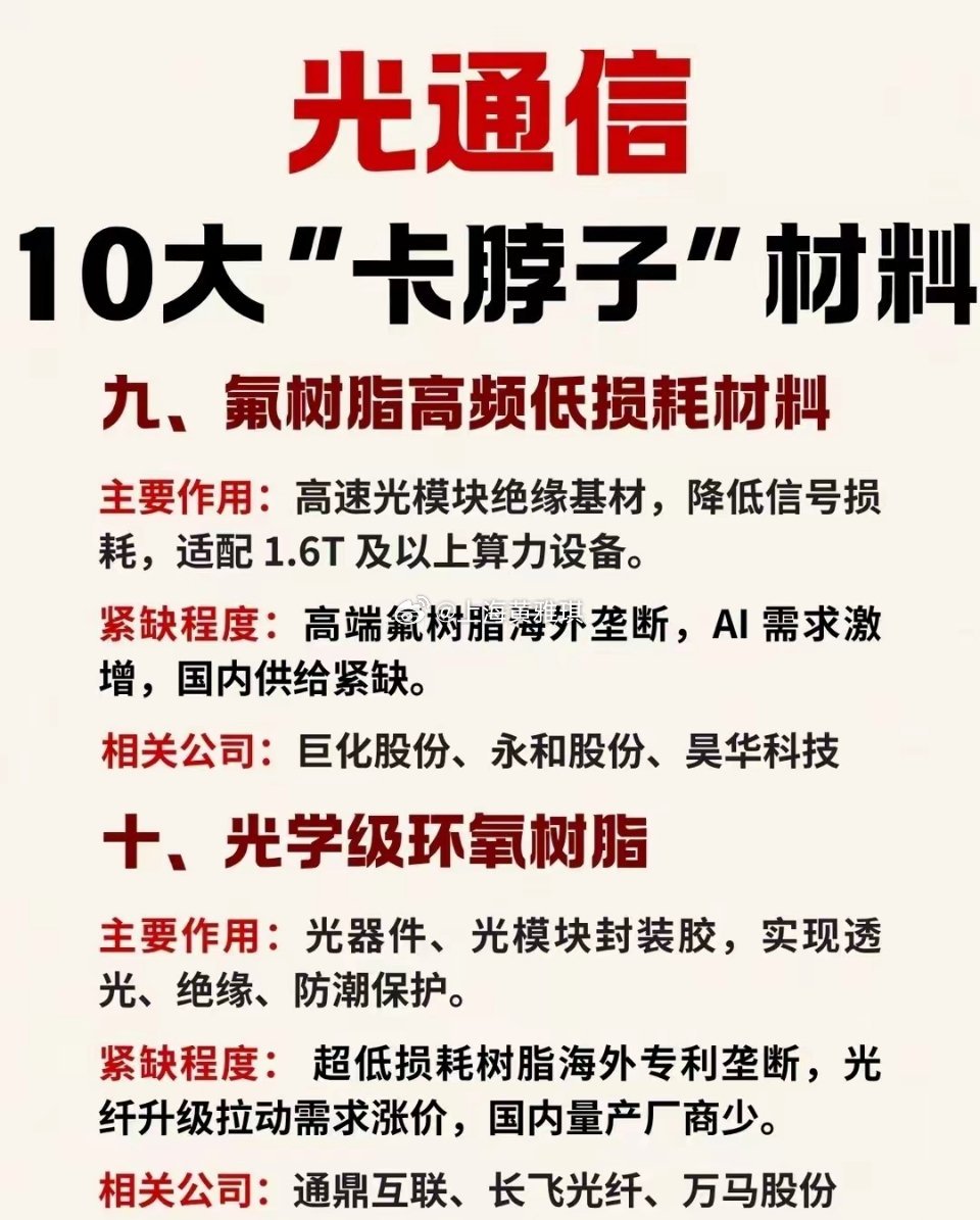 日本收紧高纯红磷供货影响及国产产业链机遇分析（附股）近期中日高端产业博弈加剧，日