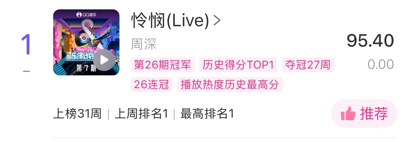 周深   📣 7.10☀ Uni提醒📣米米们晚上好看看TX音乐棒里的uni棒