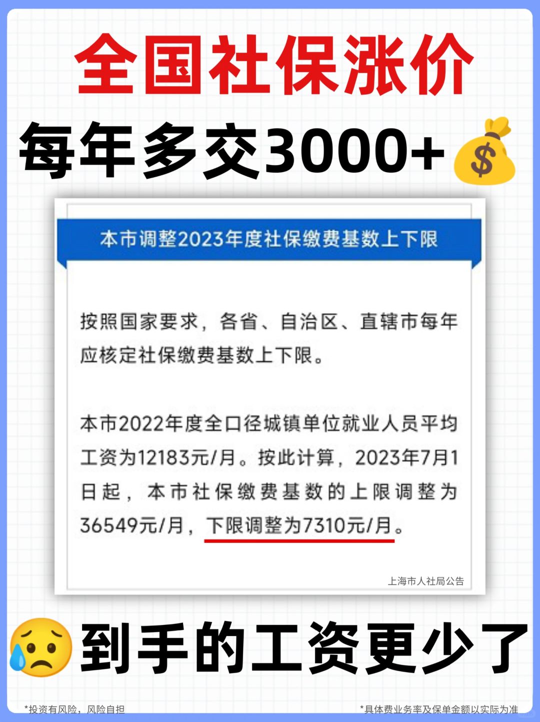 全国社保集体涨价，一年多交3000+❗❗