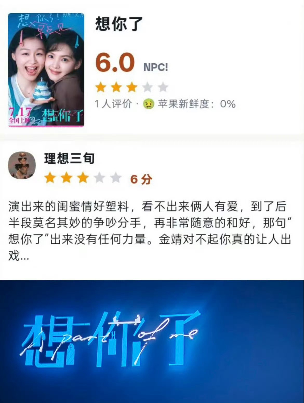 想你了票房倒挂由章若楠、金靖主演的电影《想你了》上映次日遭遇典型的“票房倒挂”现