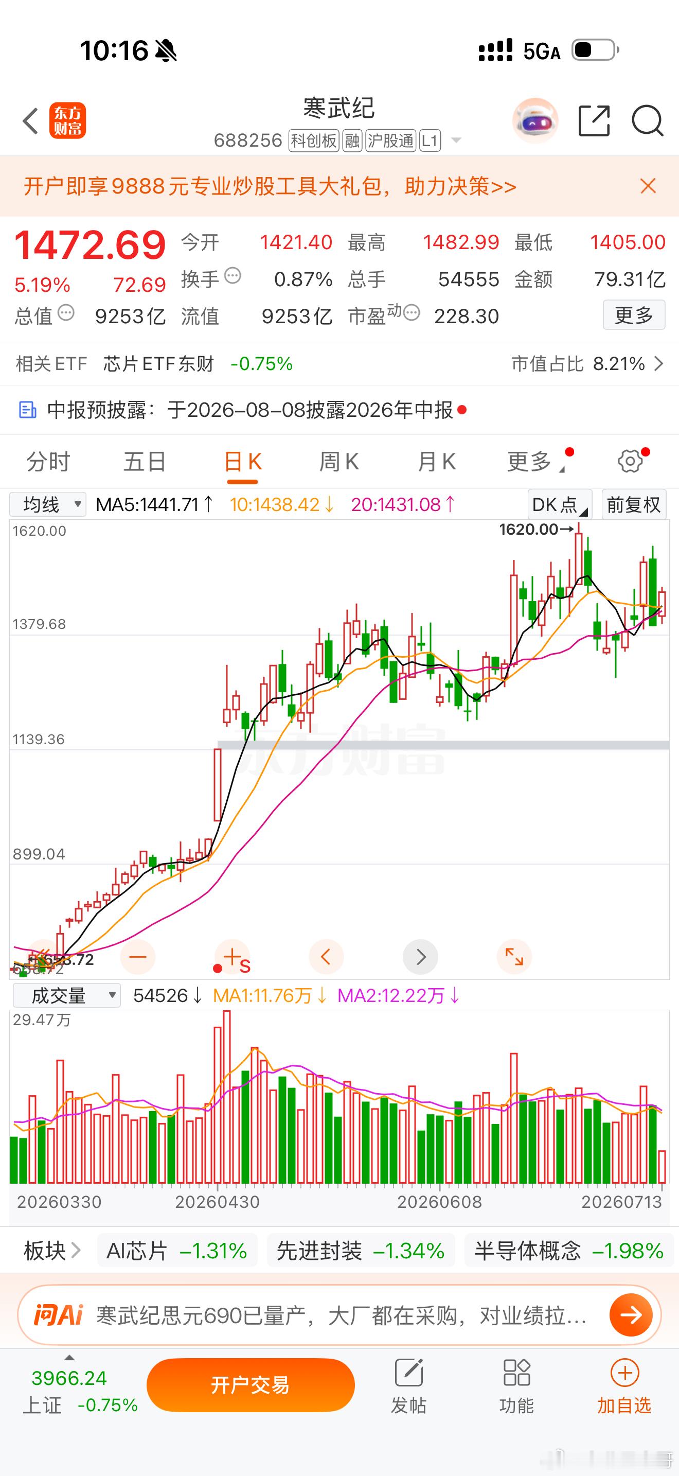 等鬼哥再睡一觉，静候佳音…… 