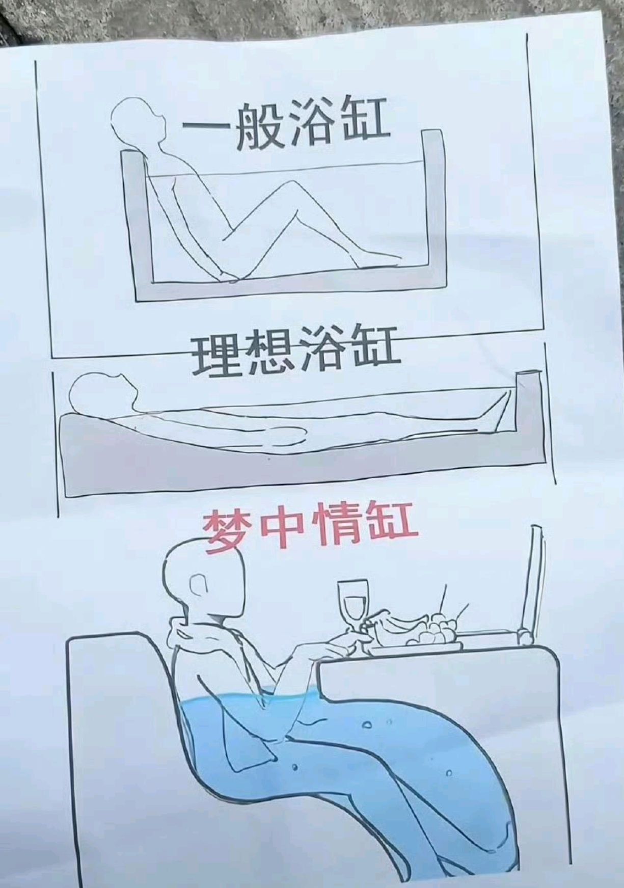 最后那个恐怕进不去吧 ​​​