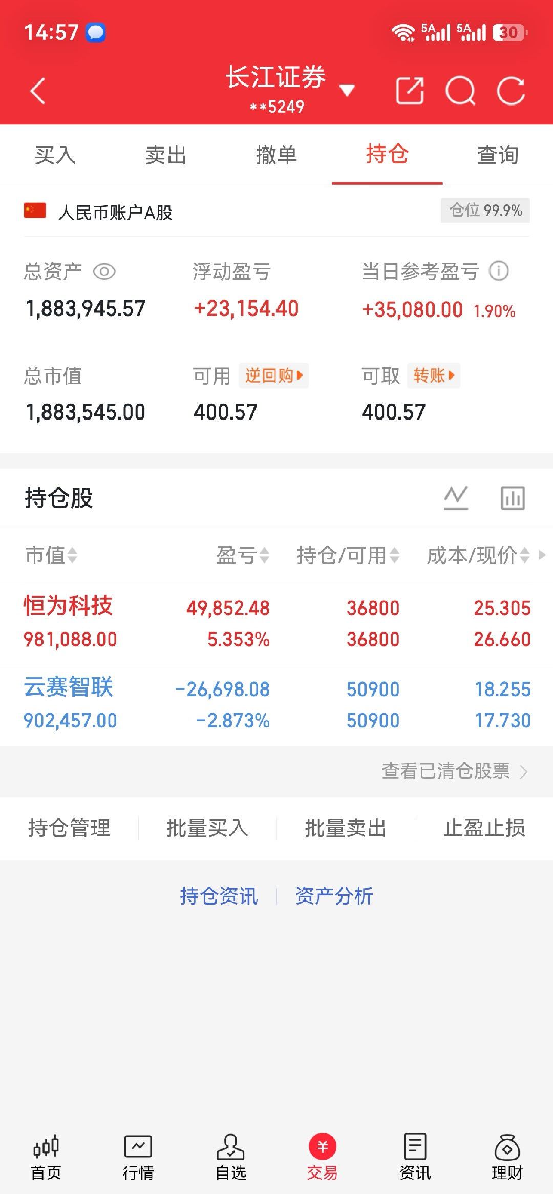 继续持有恒为科技、云赛智联，今日账户收红，个股盈亏分化，耐心等待轮动。 