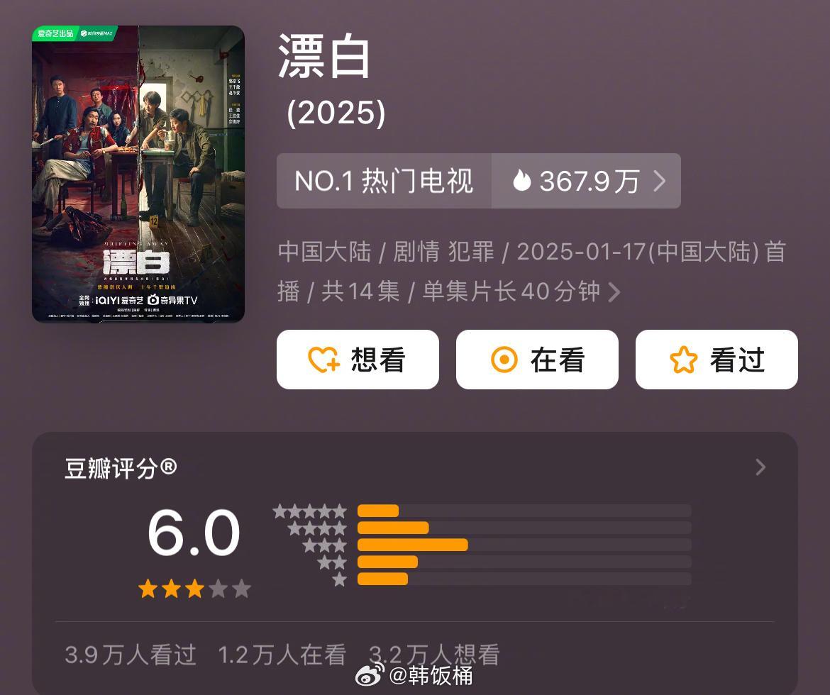 漂白开分6.0，目前44829人打分，还没来得及看剧，这分如何？[污] 