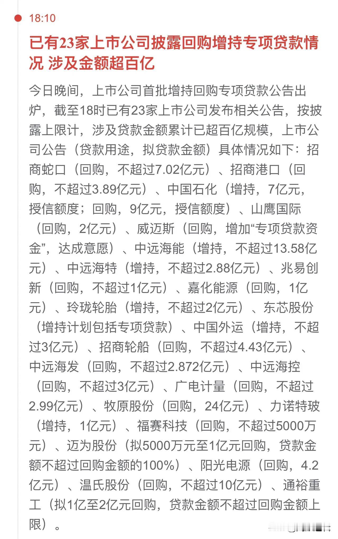 太火爆了，已有23家公司取得回购增持专项贷款，金额超百亿，预计第一批公司以优质企