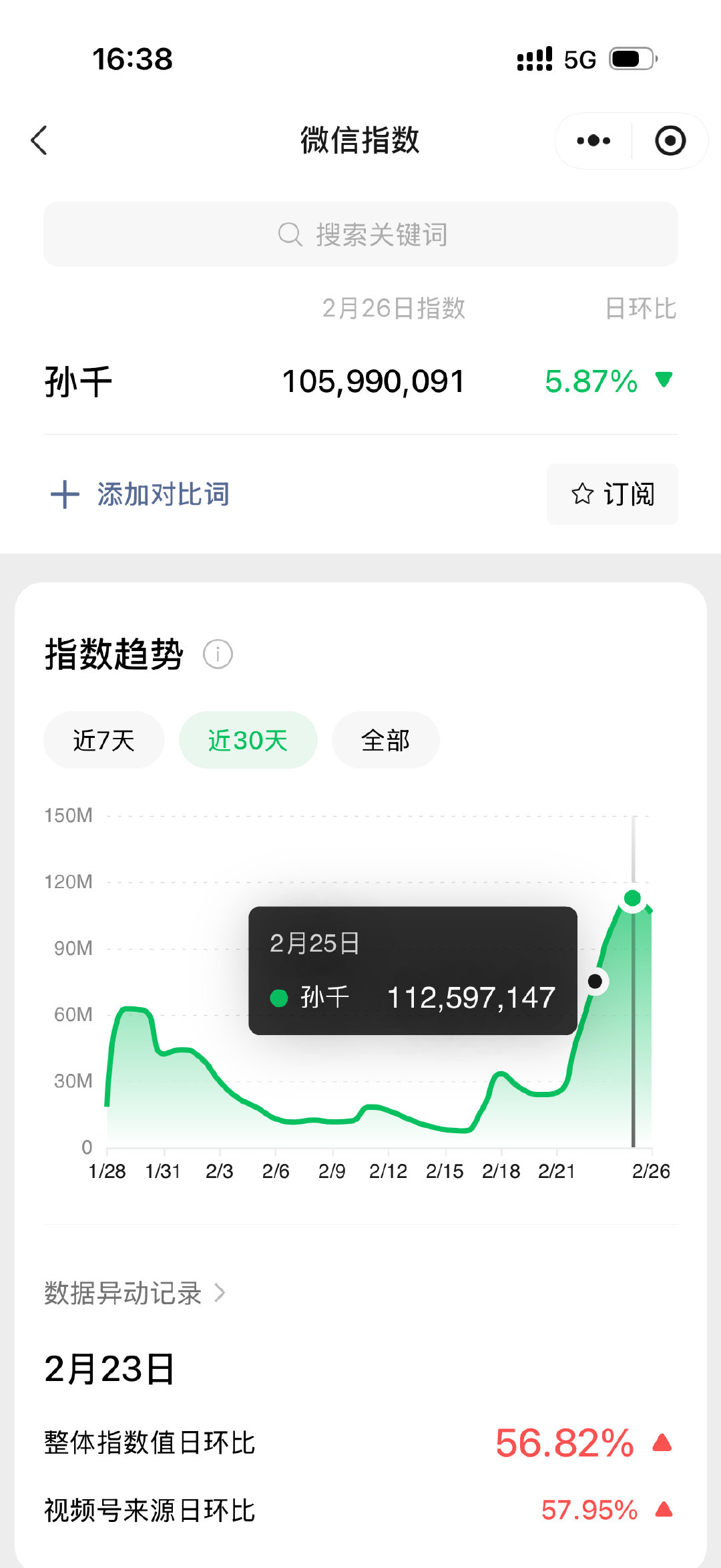 孙千观众缘孙千费霓口碑《纯真年代的爱情》里孙千把费霓演活了！清醒坚韧又自带烟火气
