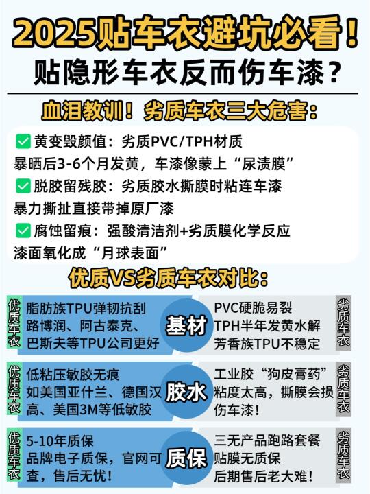 隐形车衣贴了反而伤车漆？2025避坑必看！