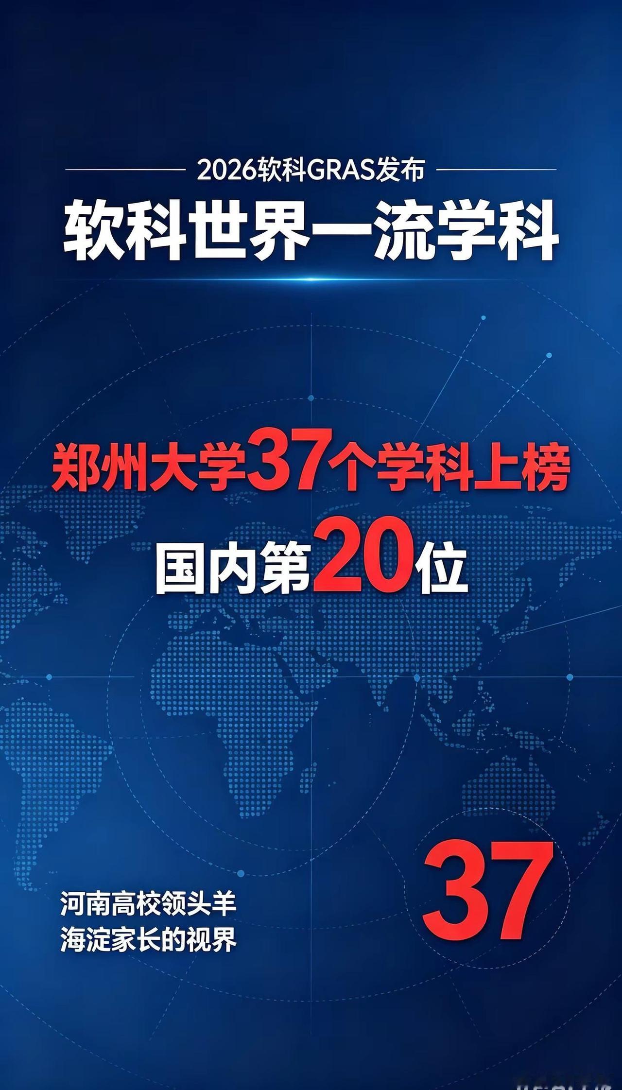 郑州大学最新软科排名出炉啦。整理了郑州大学最新的软科排名相关信息郑州大学 软科世