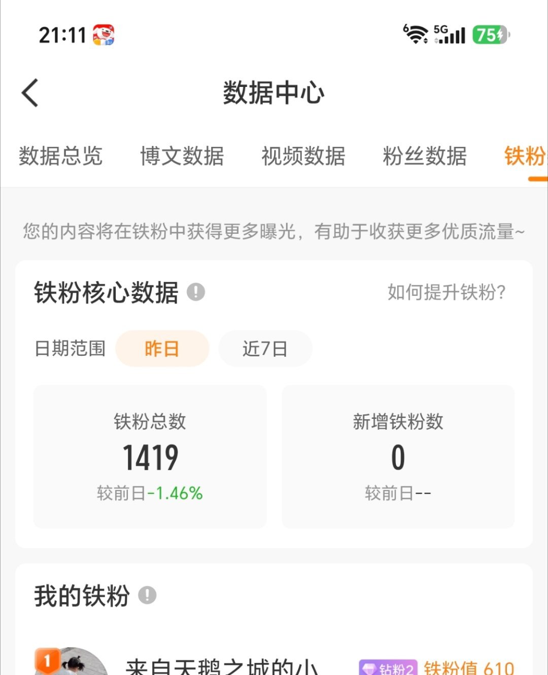 我铁粉怎么越养越少呀