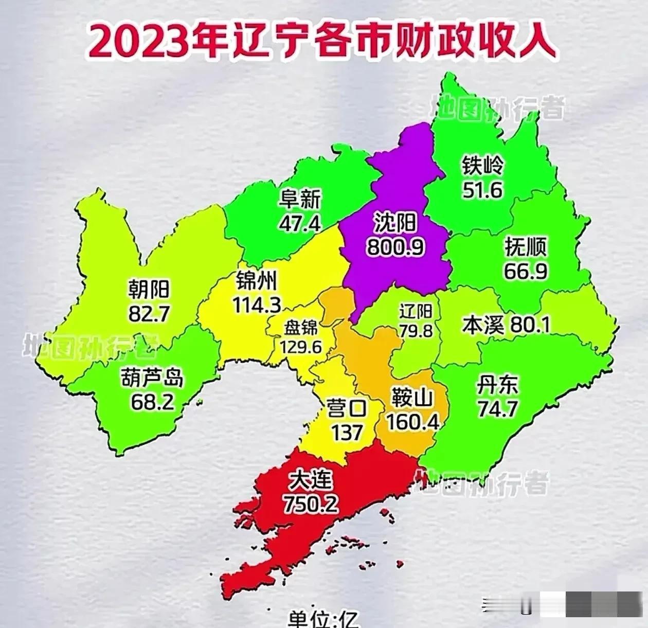 2023年辽宁各城市财政收入水平情况，辽宁各城市财政收入还得看沈阳和大连，沈阳和