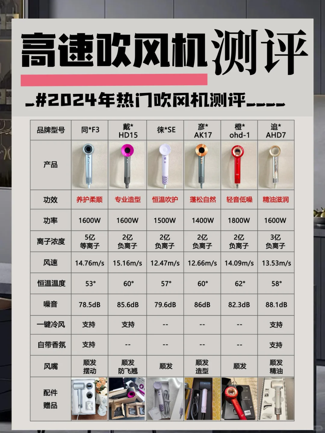 老爸测评攻略！全方位多角度揭秘新品吹风机