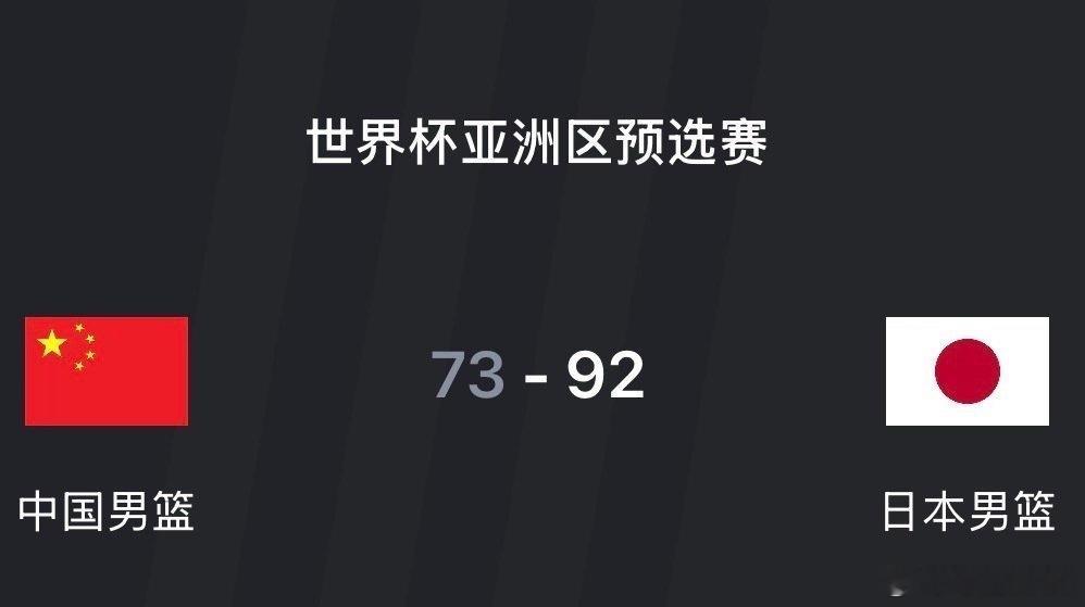 中国男篮都沦落到小组赛要跟省队去争夺出线权的地位😱！ 我们的篮球都是自我想象中