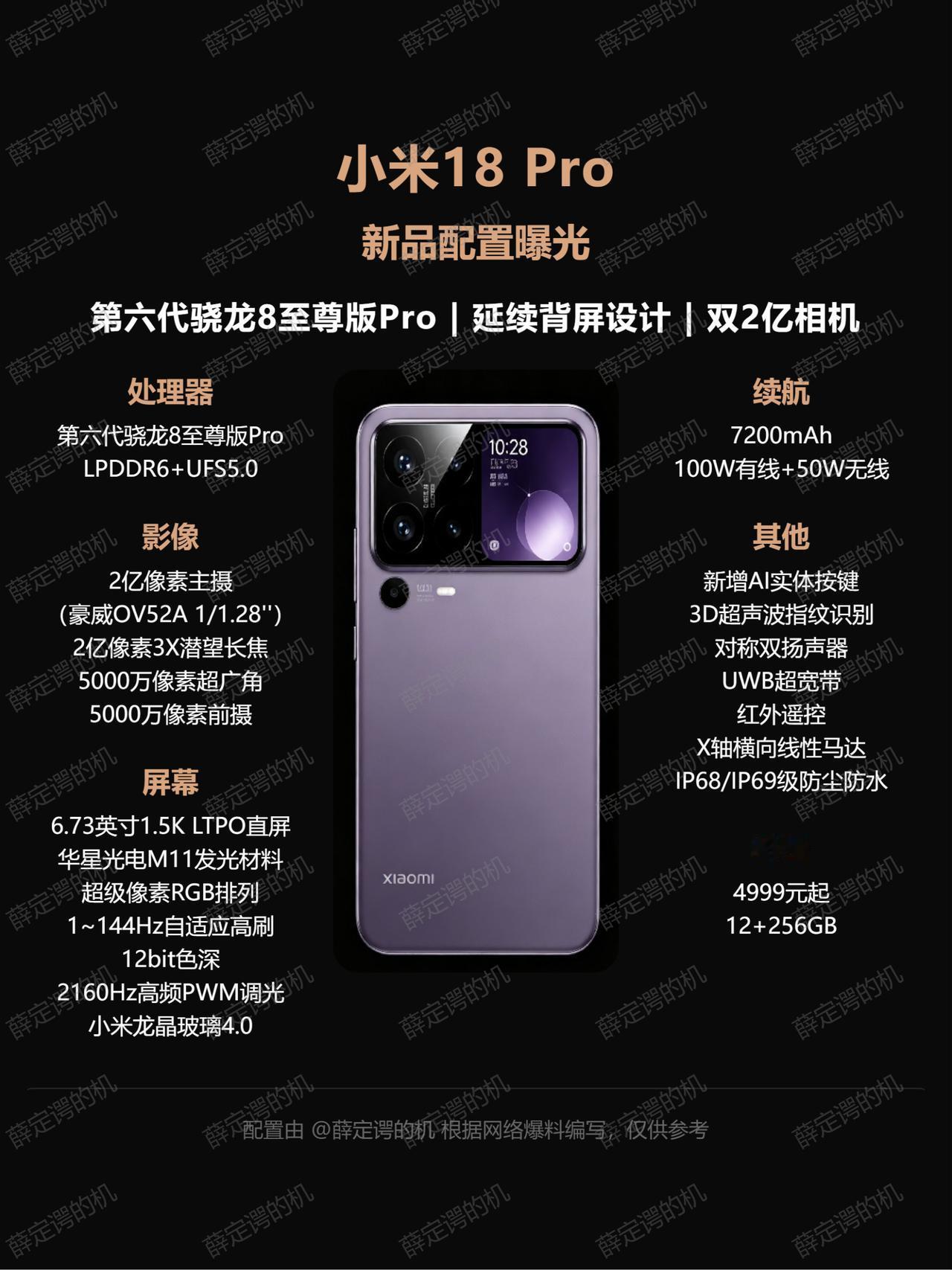 小米18 Pro爆料，保留背屏，新增AI按键

影像迎来升级，采用双2亿像素镜头