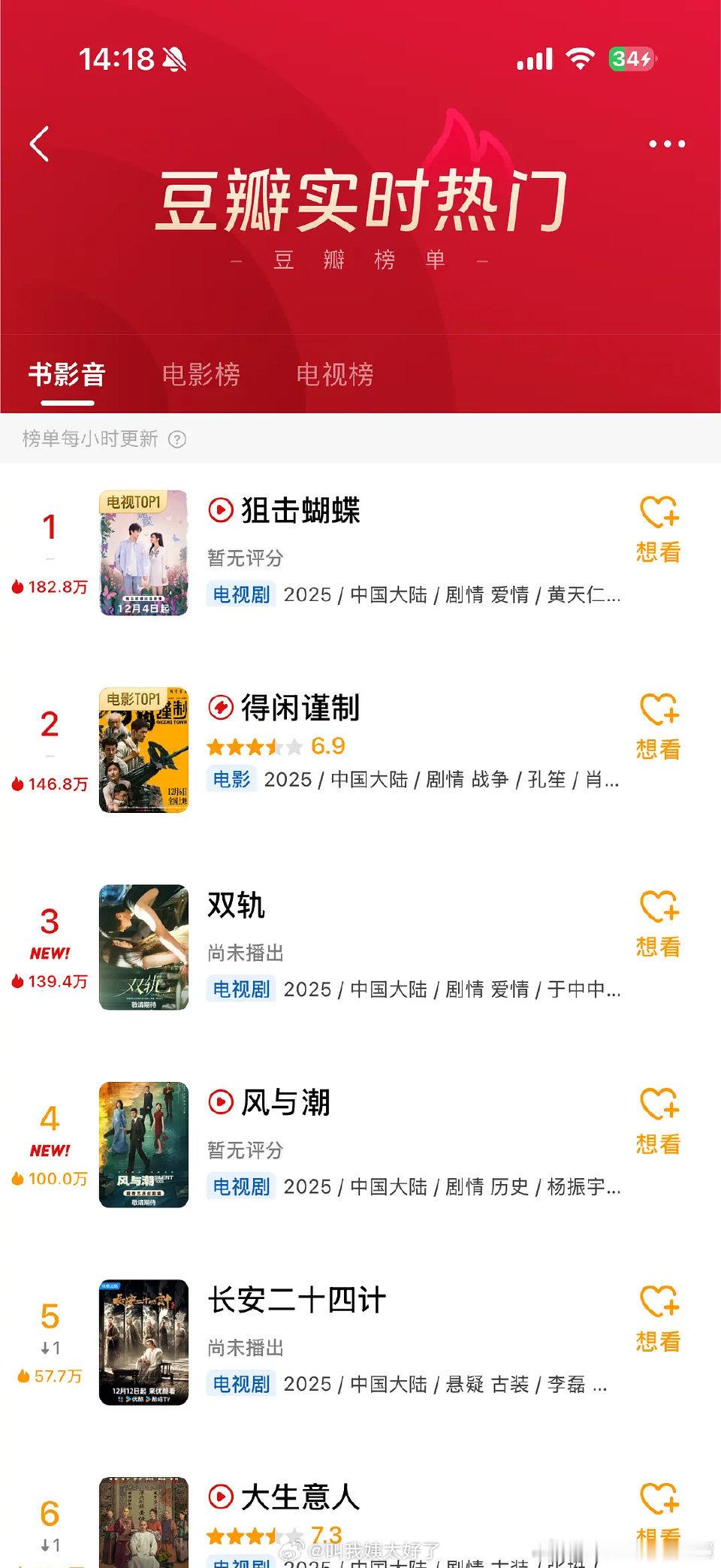 双轨这么一玩儿各个平台瓜主俨然决战真假瓜主之巅架势，就差开盘赌定档时间了。这比直