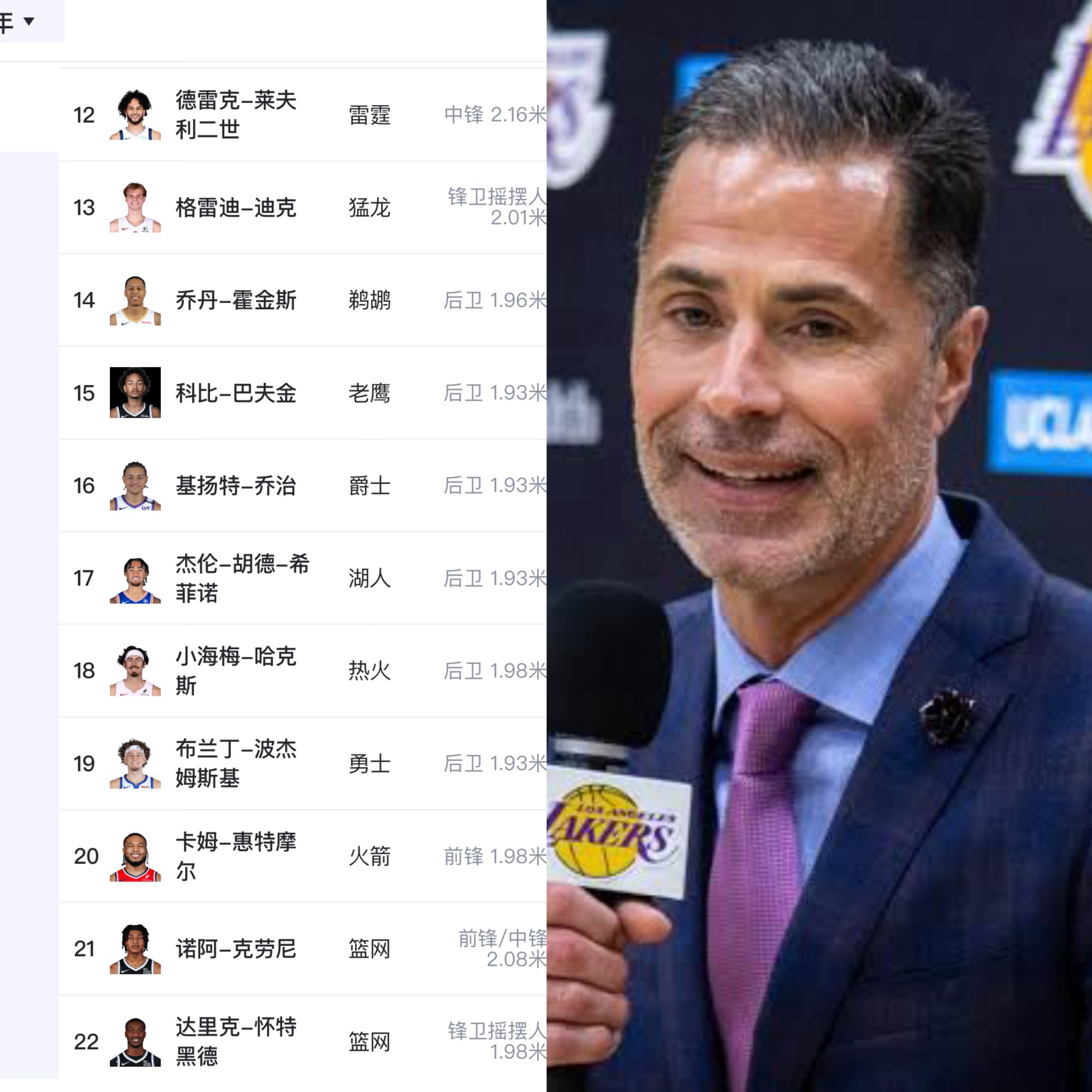 现在巴夫金被裁了，那可以说句实话了。虽然说人不可貌相，但看到巴夫金就想起我诺哥，