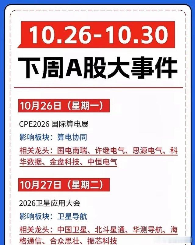 炸场！本周科技盛会扎堆来袭，主线机会全梳理！本周A股直接进入产业催化密集窗口，一