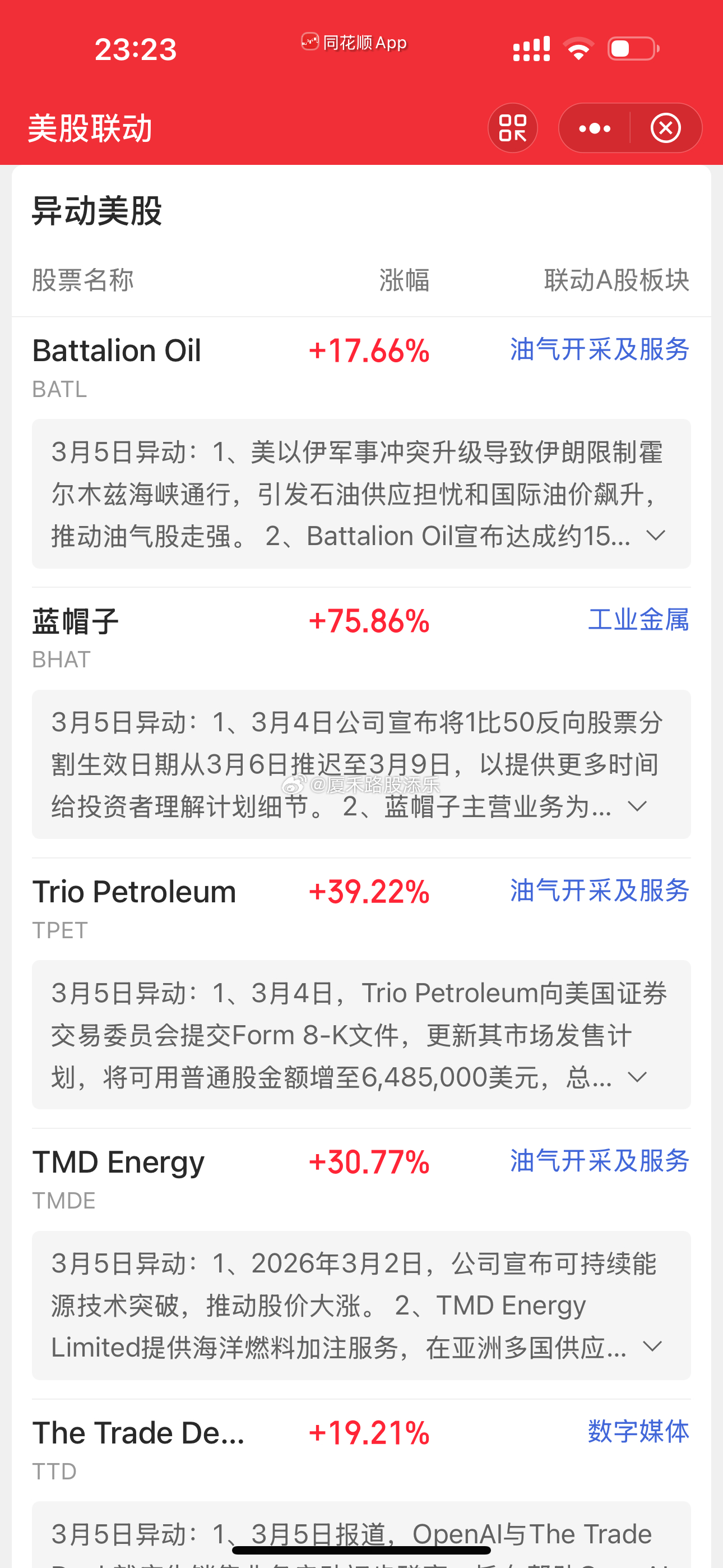 美股的油气开采及服务都在涨～！ 