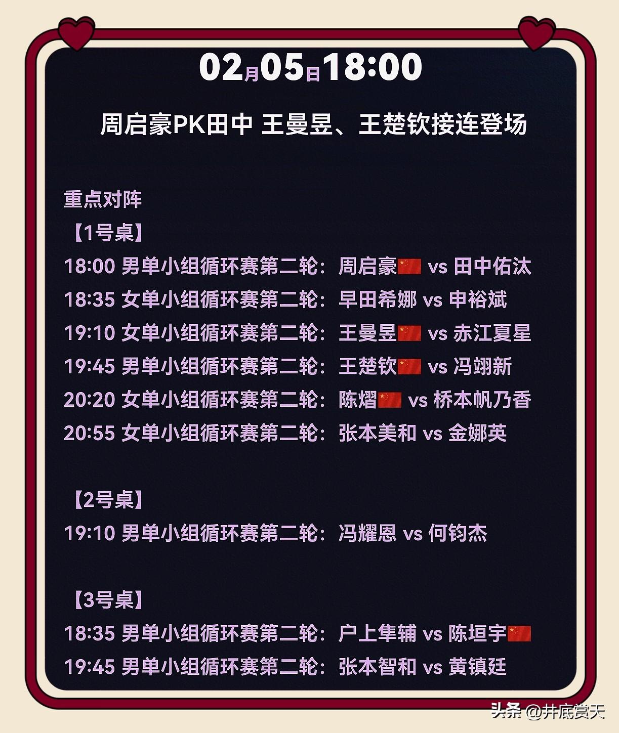 孙颖莎、蒯曼等白天出场的选手，没有遇到大的挑战。

但是晚上就不一定了，有两场比