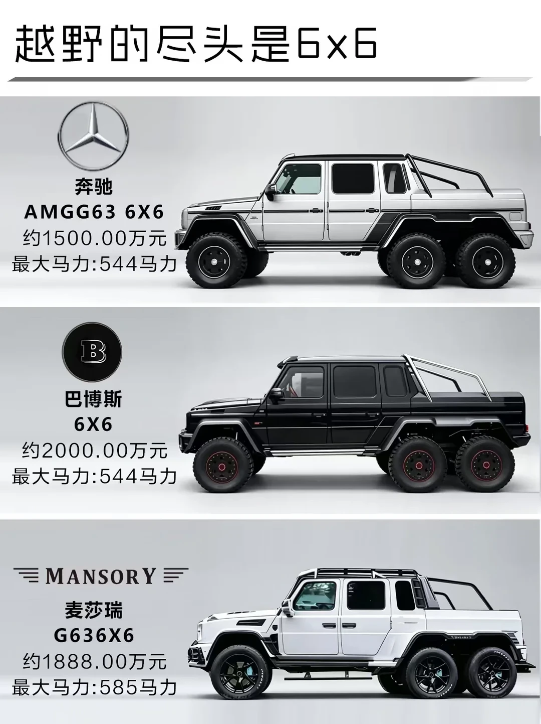 越野的尽头是6x6
