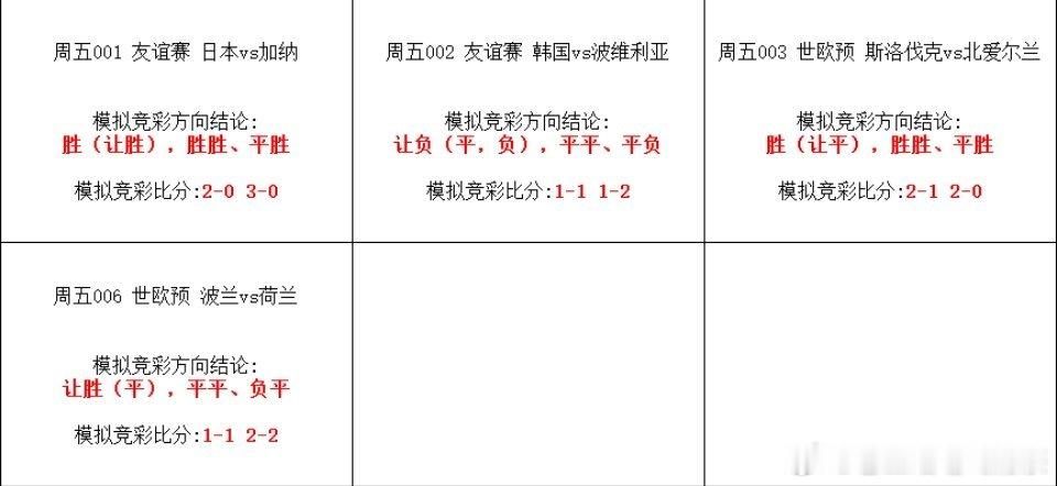 今日竞彩足球单关赛事方向！ 