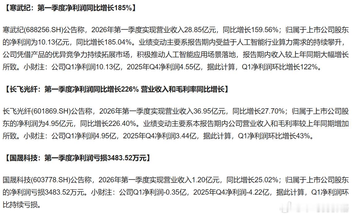 明天看看这三家市场啥态度 