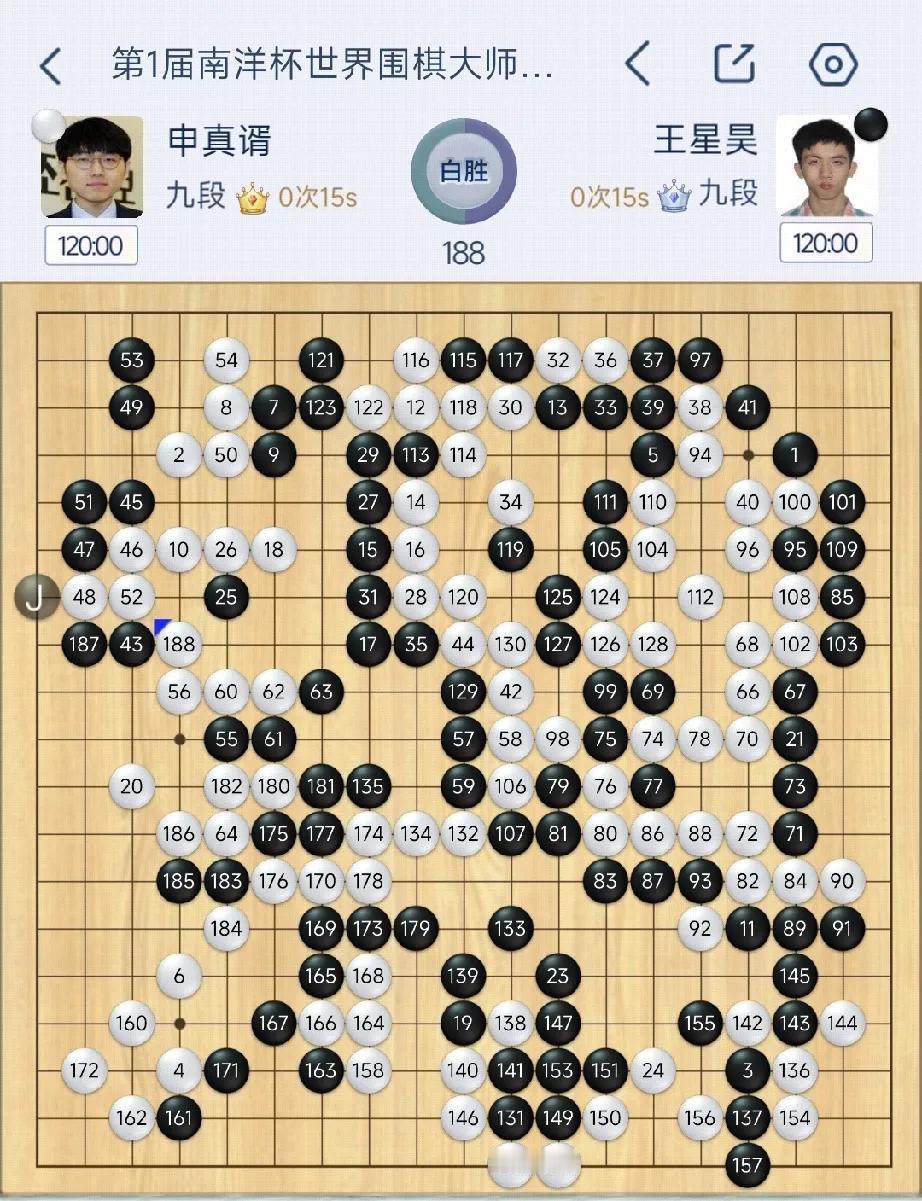 申真谞
夺得第一届“南洋杯”世界围棋赛冠军!

申真谞,韩国棋手，Go Rati