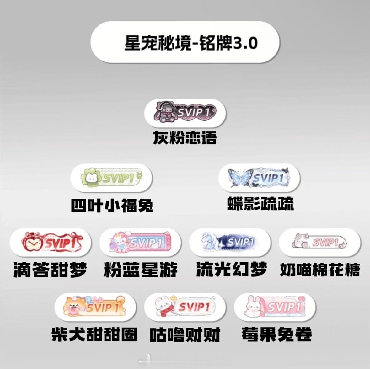 抽一个宝宝送新铭牌  最近生病住院  希望能快好起来  上架当天开  🚫不礼貌