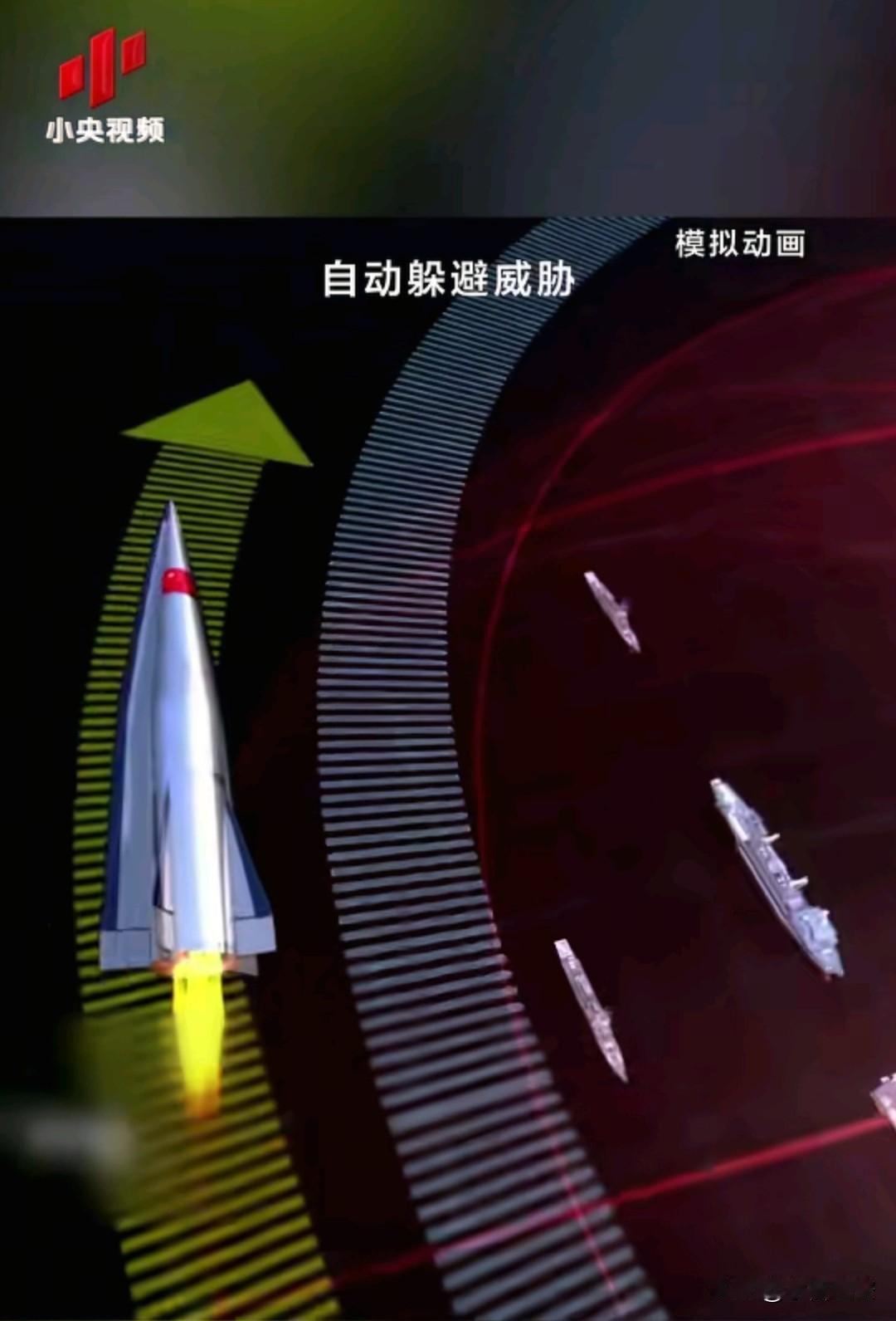 民营企业，超高音速导弹？啥时候超高音速导弹的技术这么便宜了？
如果不是央视发布的