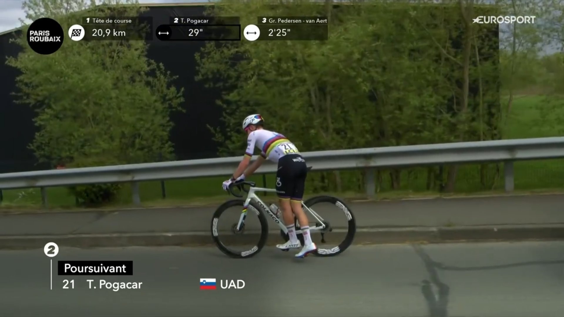 波加查坏车！另外，原来他的手受伤了...这比赛反高潮啊，这下没悬念了巴黎鲁贝骑行