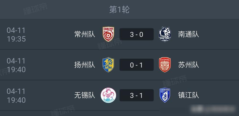 别再叫“太湖三傻”了！苏锡常三支队集体砸钱，首轮就干翻全场，苏超要变天了。
想