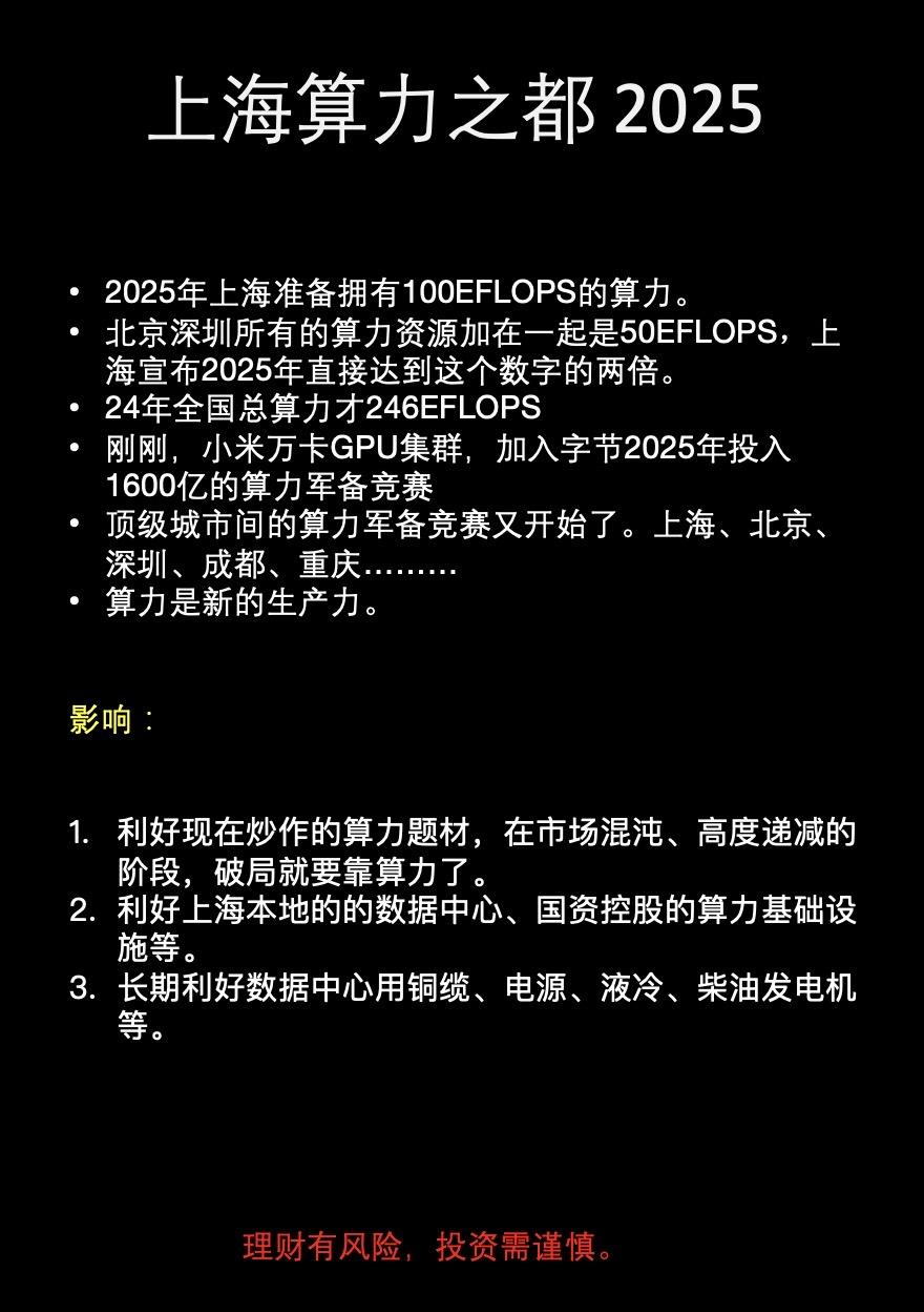 上海算力之都2025计划。