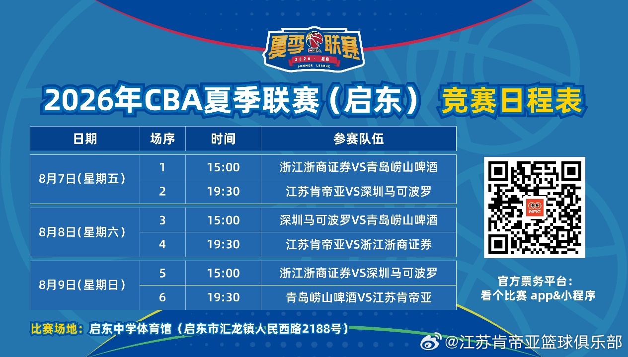 CBA夏季联赛启东站赛程公布，比赛将于8月7日-9日进行