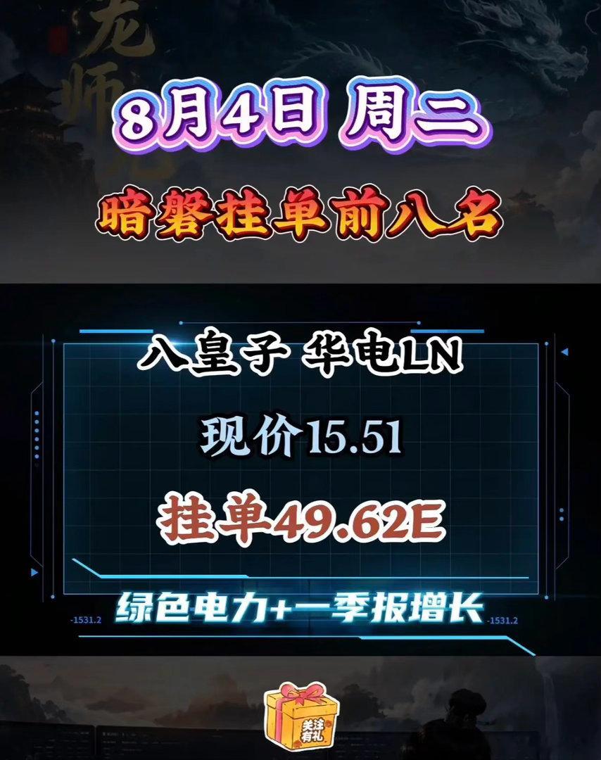 8月4日周二暗盘隔夜挂单前八名股票。8月4日A股隔夜挂单TOP8出炉，这榜单就像