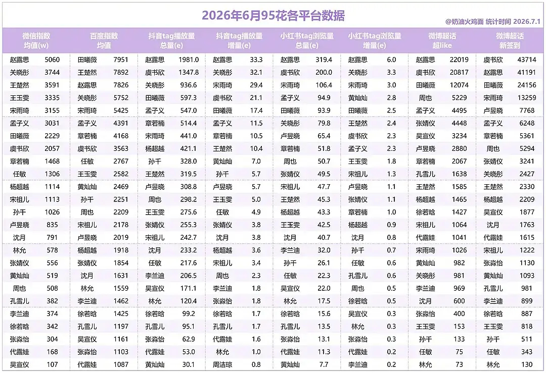 就这样猛猛当1