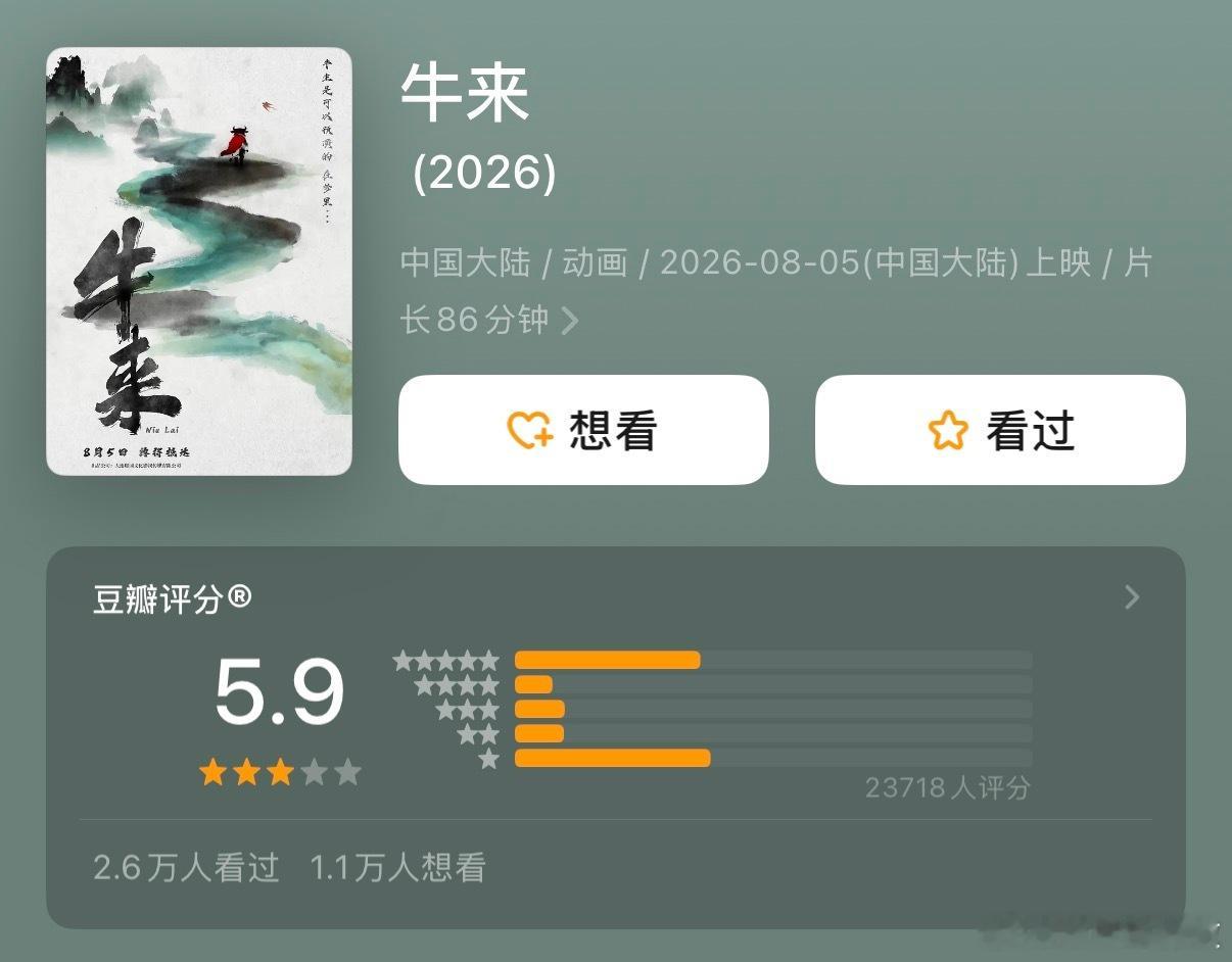 牛来豆瓣开分5.9这分型我要笑死了。 
